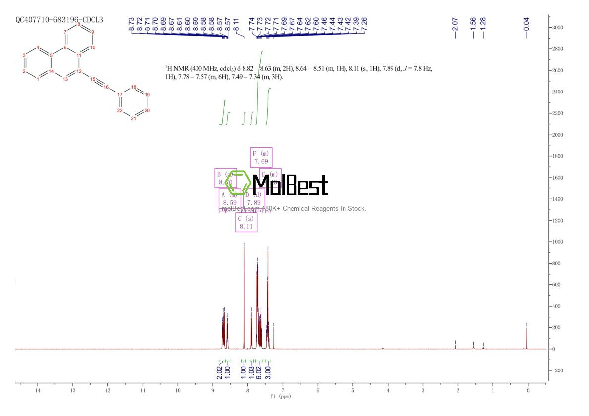87682-44-8 fiziksel numune test spektrumu (NMR)