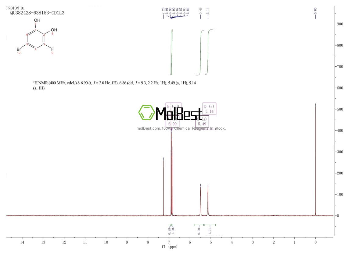 876861-29-9 fiziksel numune test spektrumu (NMR)