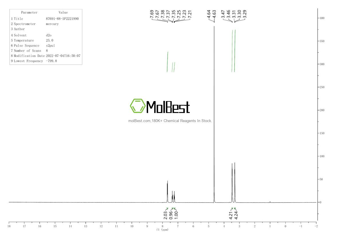 87691-88-1 fiziksel numune test spektrumu (NMR)