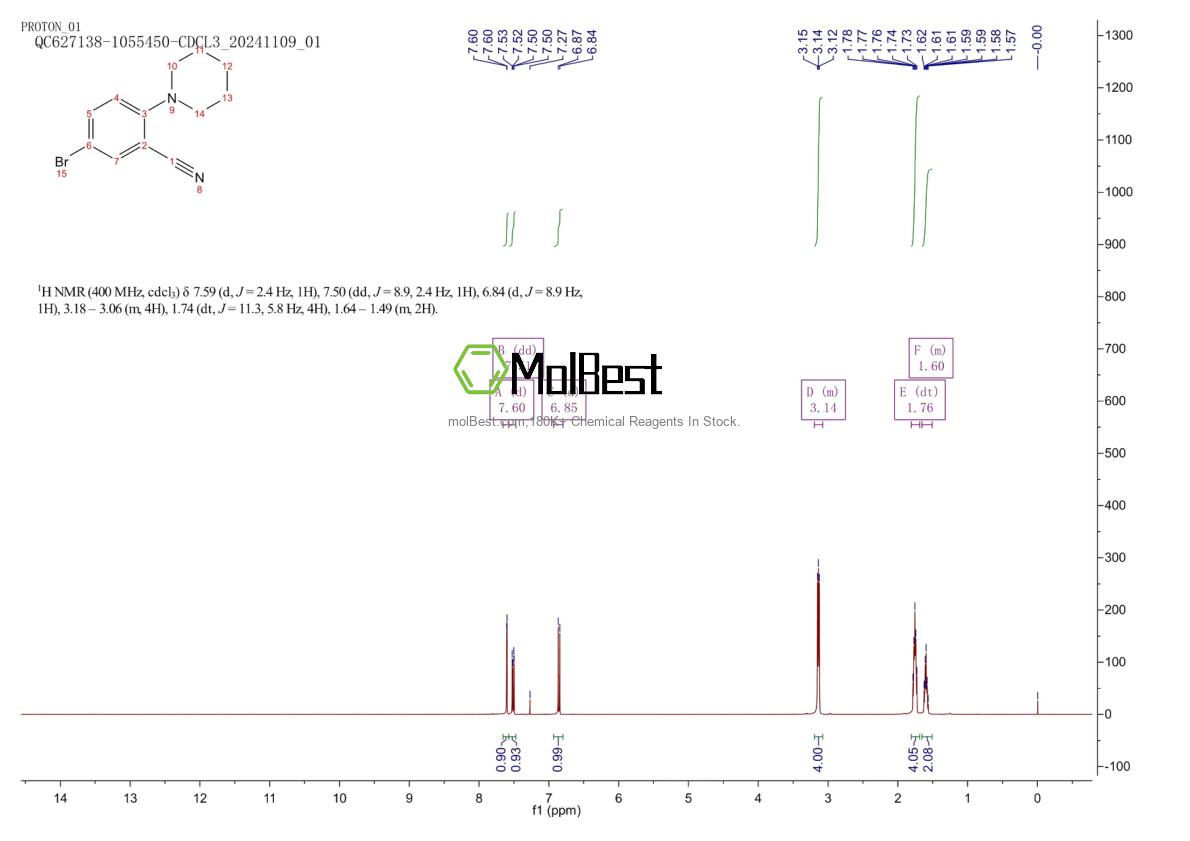876918-30-8 fiziksel numune test spektrumu (NMR)