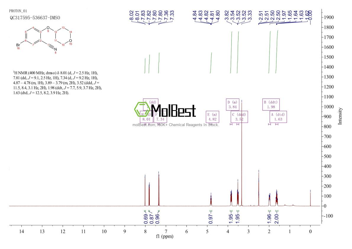 876918-62-6 fiziksel numune test spektrumu (NMR)