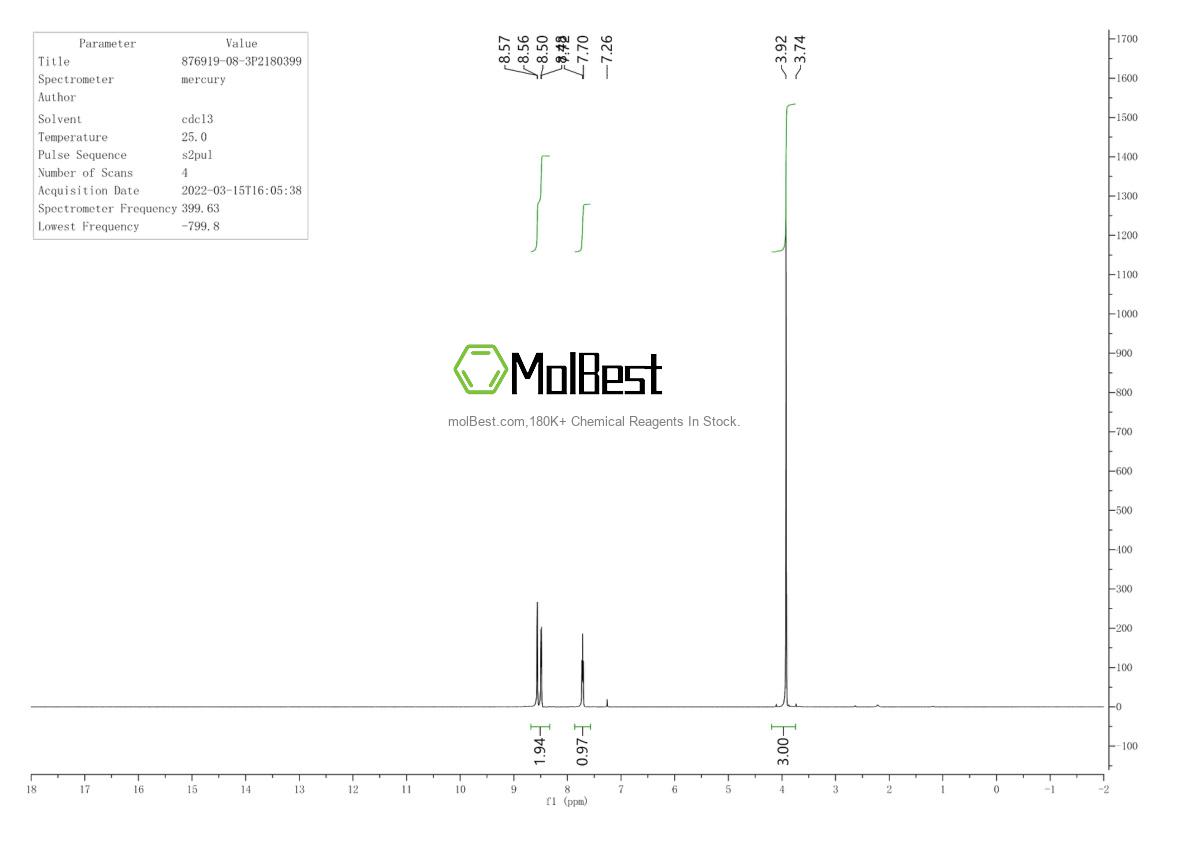 876919-08-3 fiziksel numune test spektrumu (NMR)