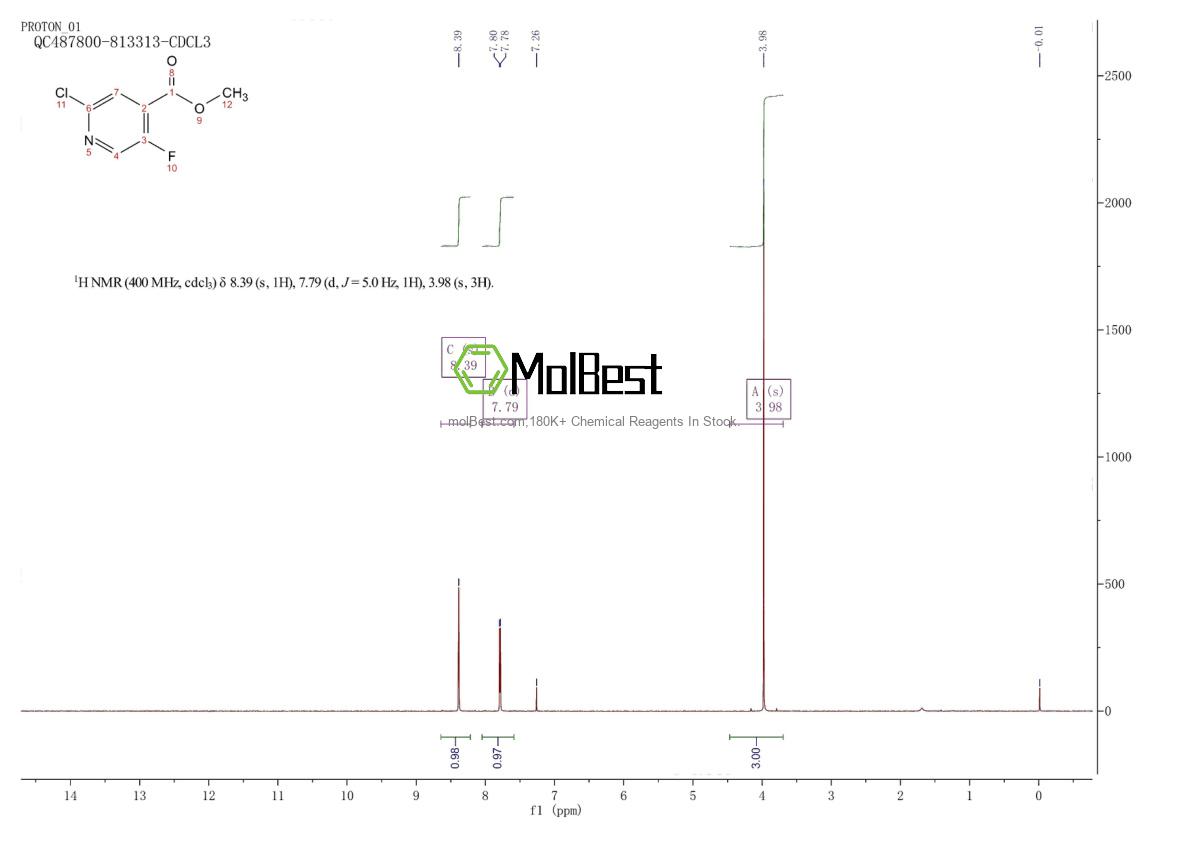 876919-10-7 fiziksel numune test spektrumu (NMR)