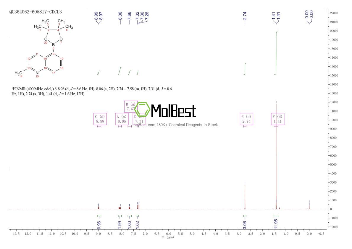 876922-75-7 fiziksel numune test spektrumu (NMR)