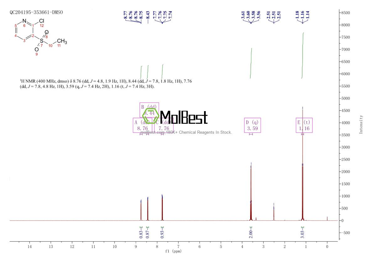 87695-79-2 fiziksel numune test spektrumu (NMR)
