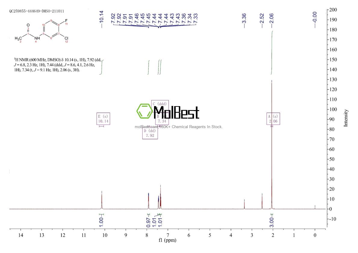 Physical sample testing spectrum (NMR) of 877-90-7