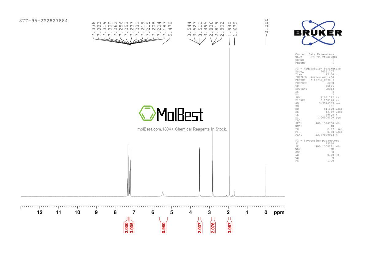 Espectro de teste de amostra física (NMR) de 877-95-2