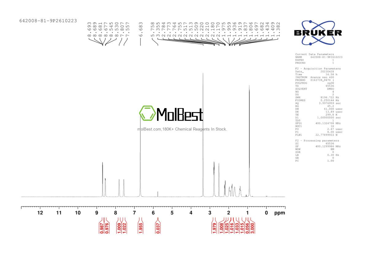 Espectro de teste de amostra física (NMR) de 877060-47-4