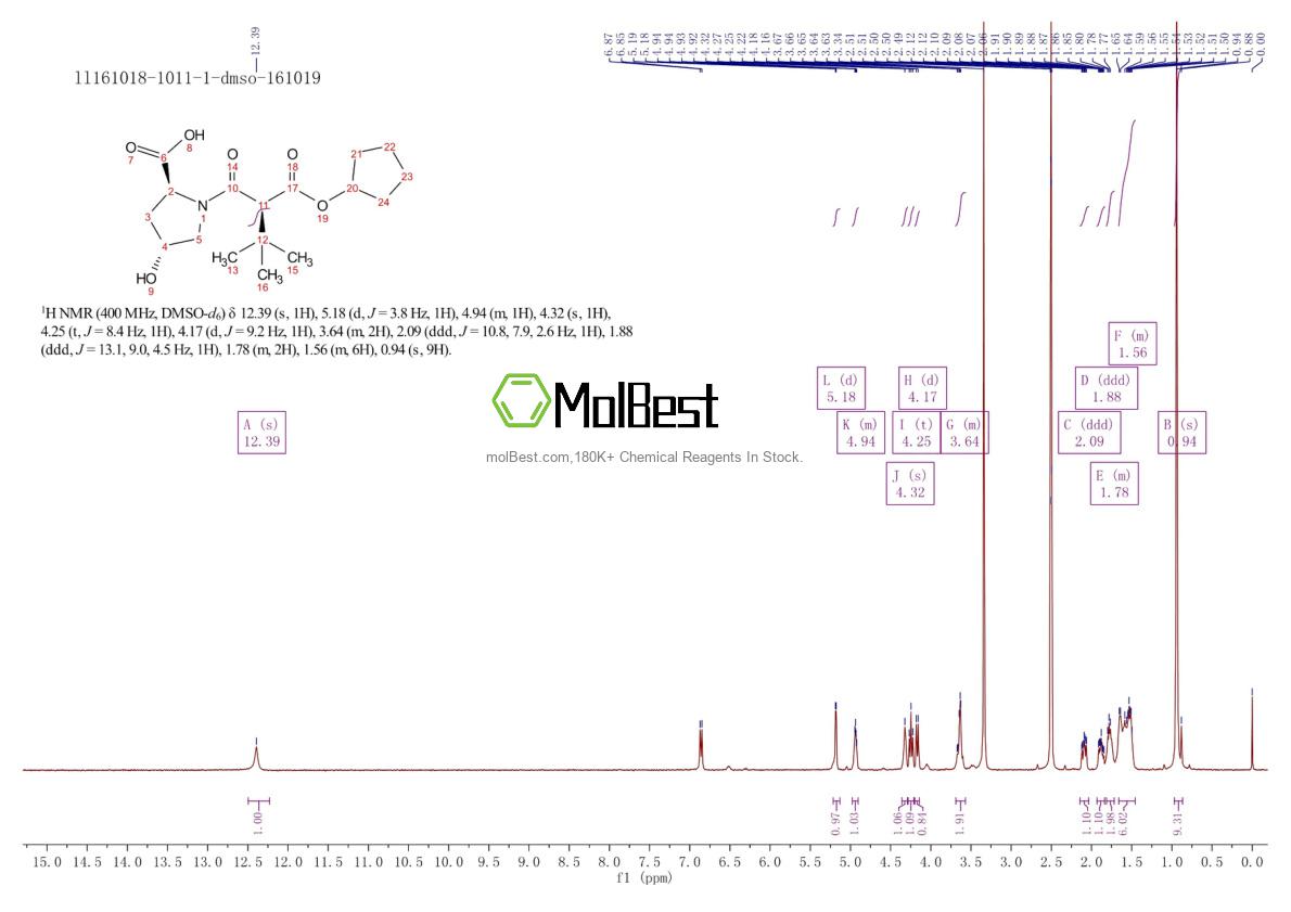 Spektrum pengujian sampel fisik (NMR) 877069-25-5