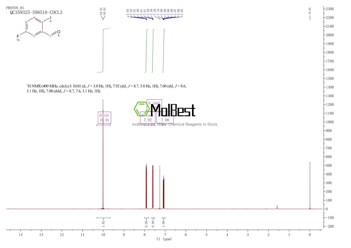 Physical sample testing spectrum (NMR) of 877264-44-3