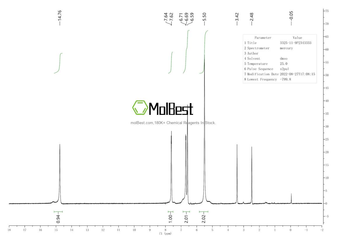 Physical sample testing spectrum (NMR) of 87736-74-1