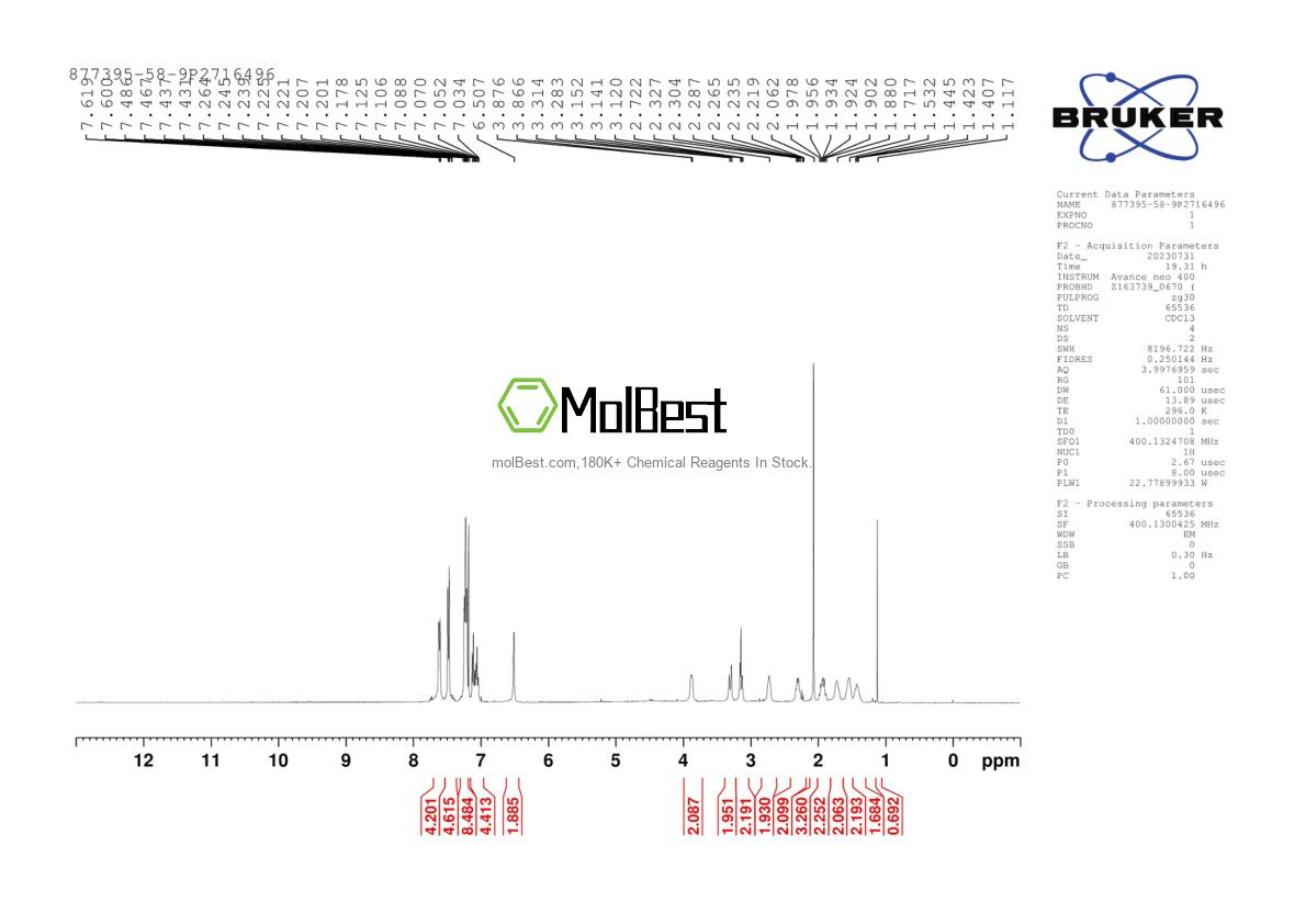 Spektrum pengujian sampel fisik (NMR) 877395-58-9