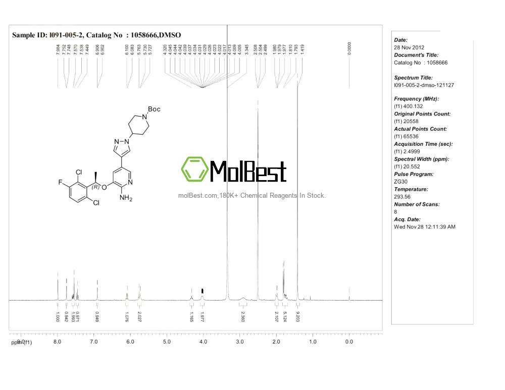 Spektrum pengujian sampel fisik (NMR) 877399-51-4