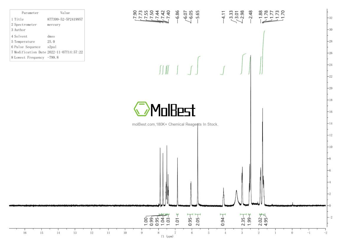 Espectro de teste de amostra física (NMR) de 877399-52-5