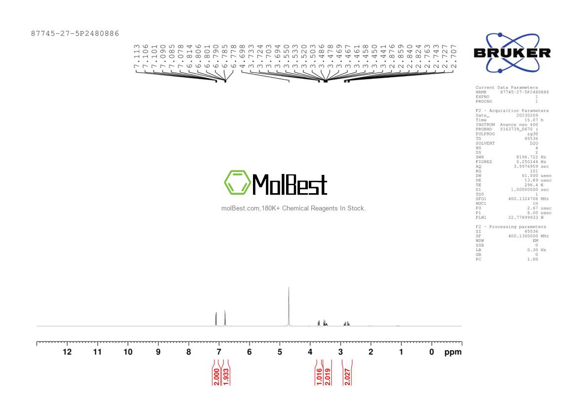 Physical sample testing spectrum (NMR) of 87745-27-5