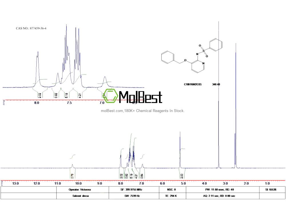 Espectro de teste de amostra física (NMR) de 877459-36-4