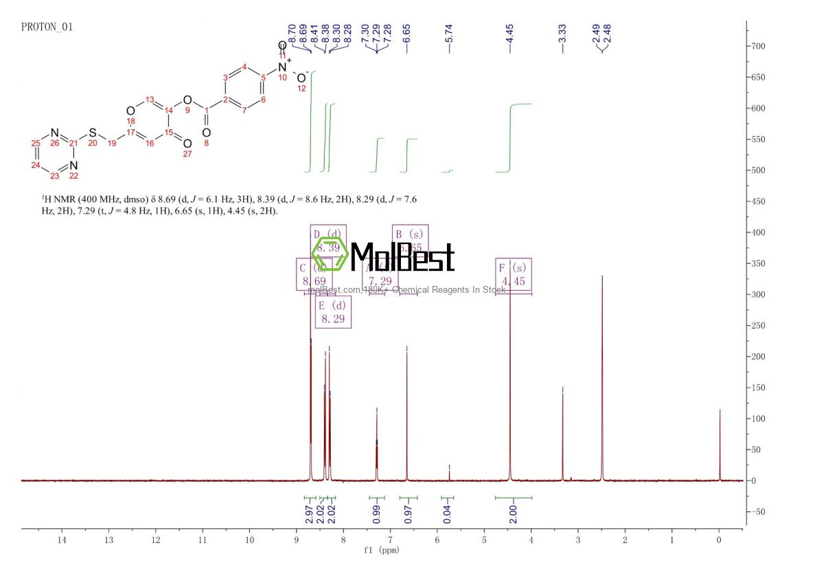 Spektrum pengujian sampel fisik (NMR) 877636-42-5