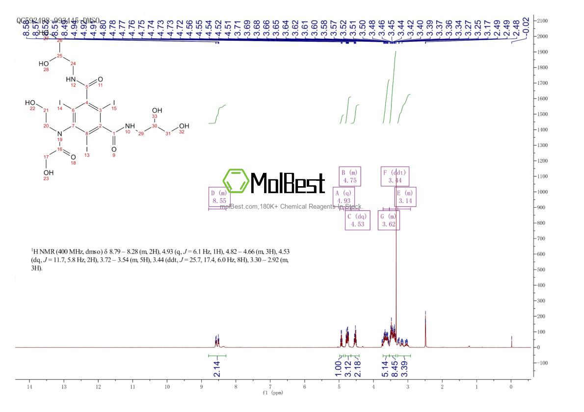 Physical sample testing spectrum (NMR) of 87771-40-2