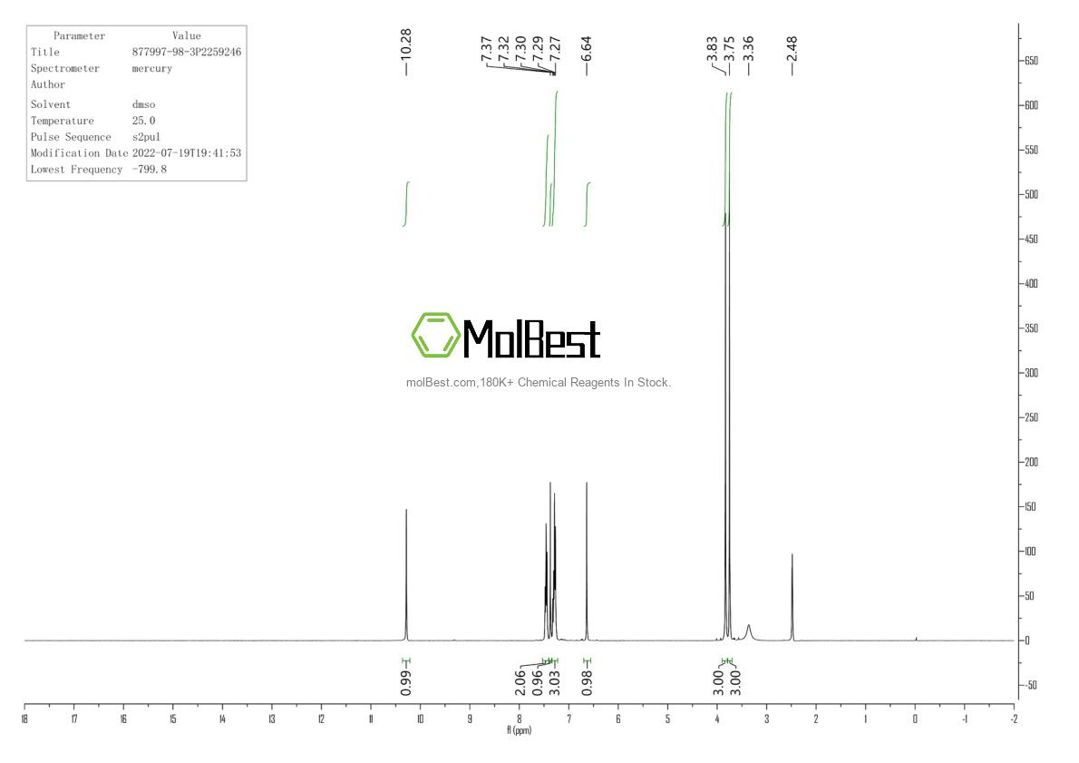 Espectro de teste de amostra física (NMR) de 877997-98-3