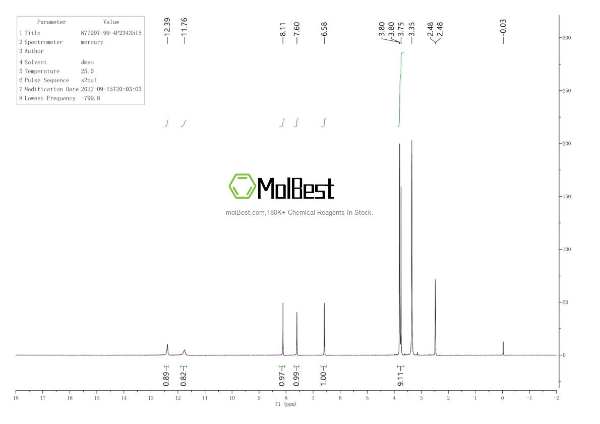 Espectro de teste de amostra física (NMR) de 877997-99-4