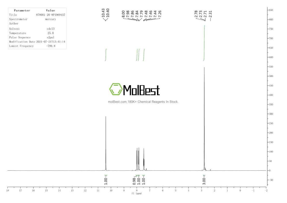 Physical sample testing spectrum (NMR) of 878001-20-8