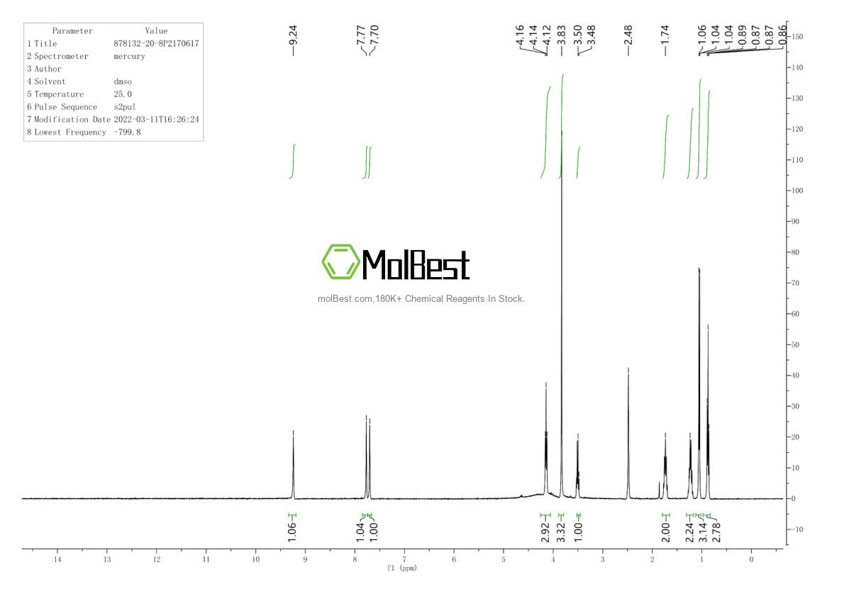 Spektrum pengujian sampel fisik (NMR) 878132-20-8