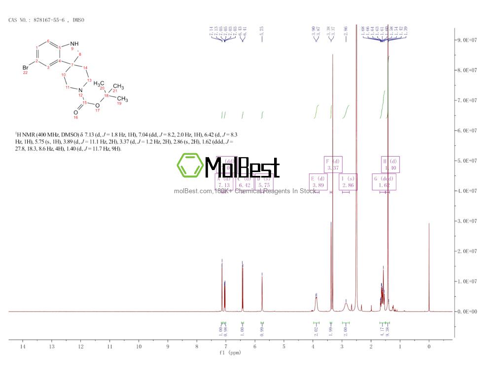 Spektrum pengujian sampel fisik (NMR) 878167-55-6