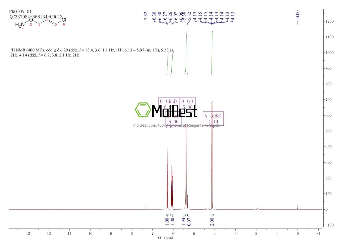 Phổ kiểm tra mẫu thực (NMR) của 87851-77-2