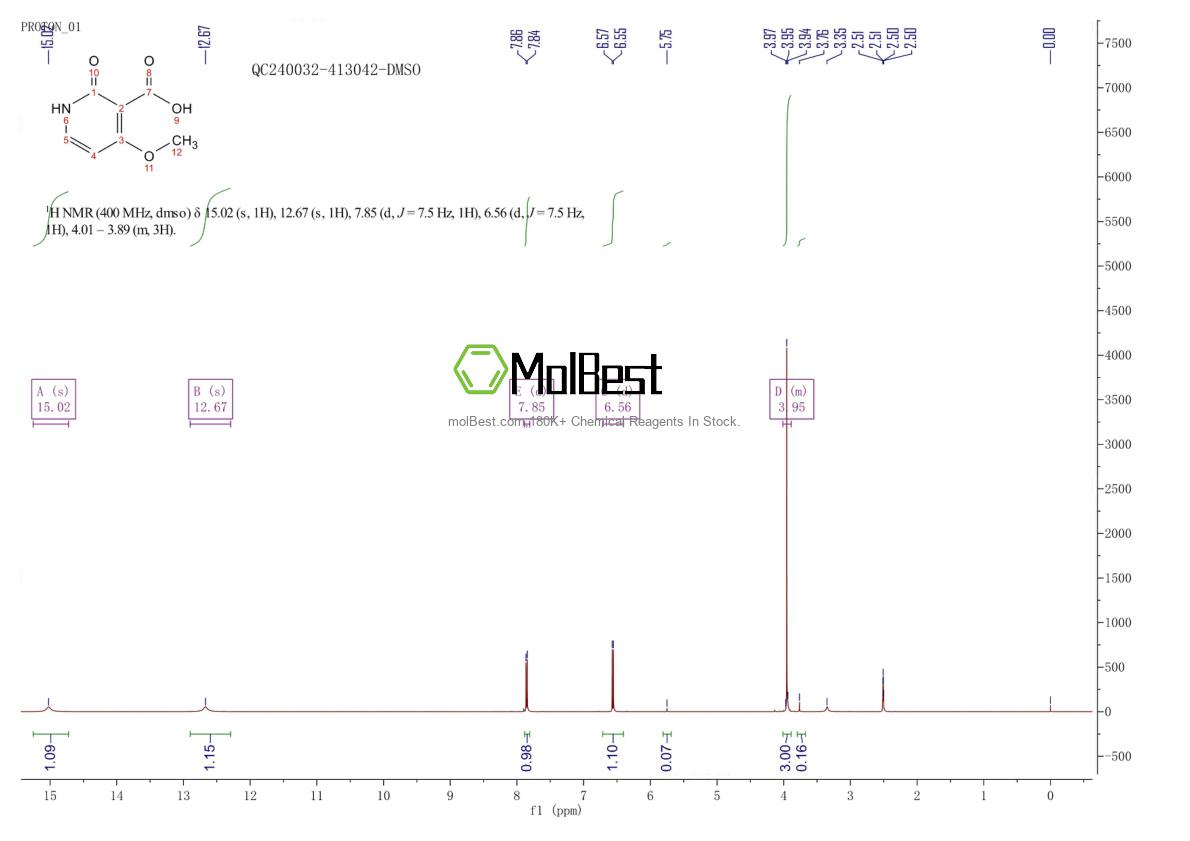Phổ kiểm tra mẫu thực (NMR) của 87853-70-1
