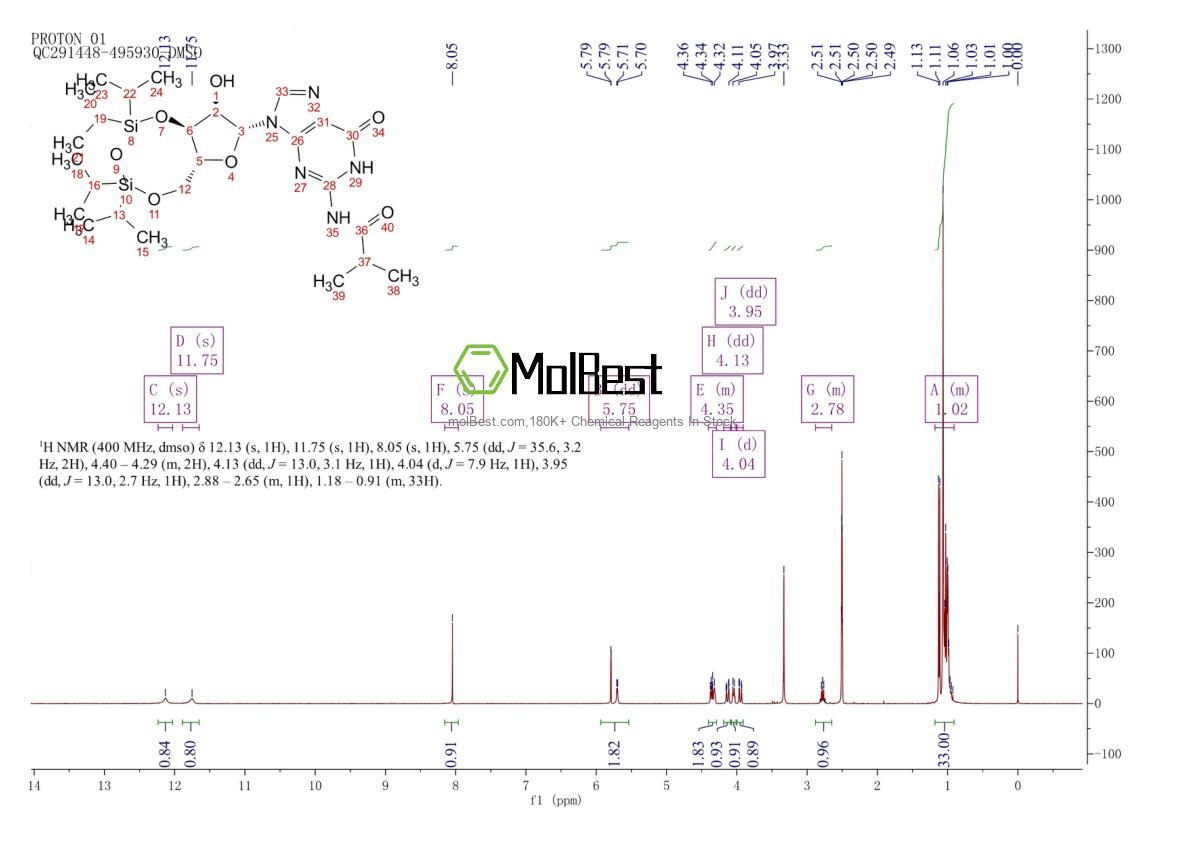 Spektrum pengujian sampel fisik (NMR) 87865-78-9