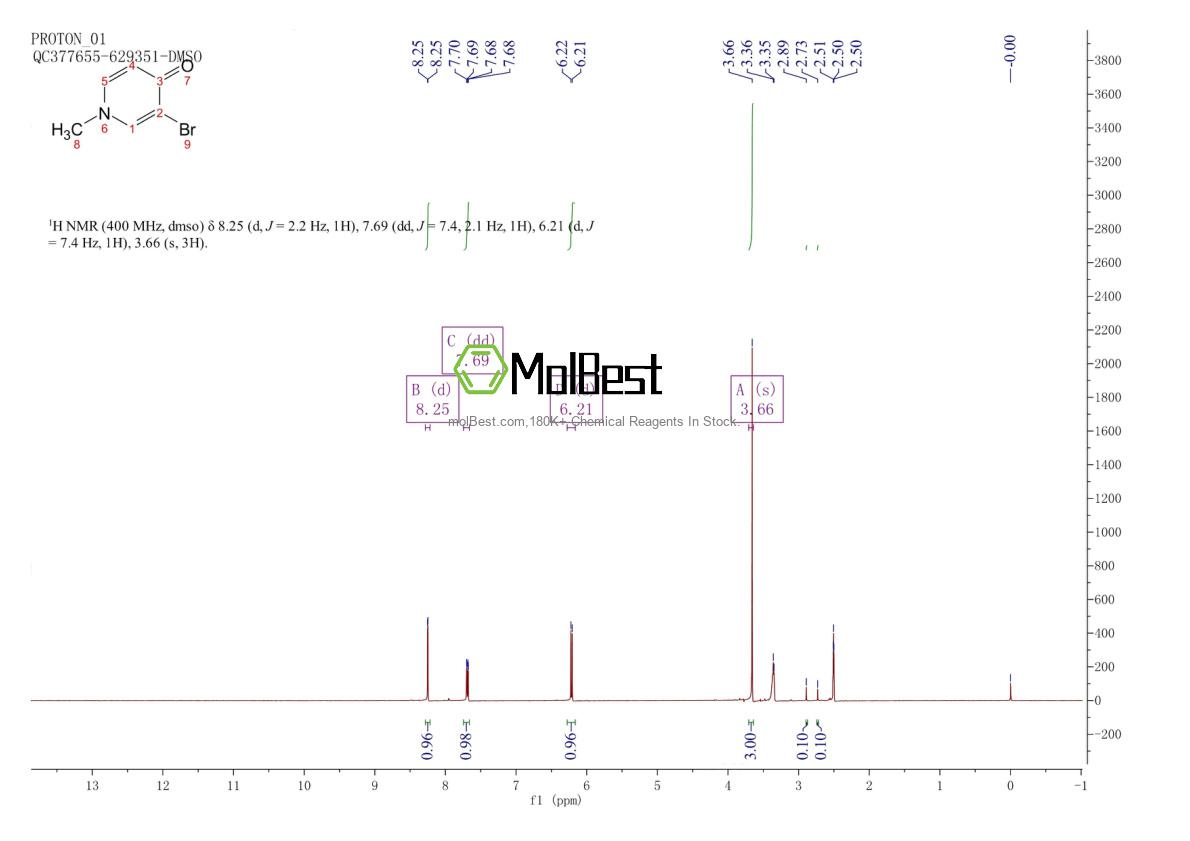 Physical sample testing spectrum (NMR) of 87875-76-1