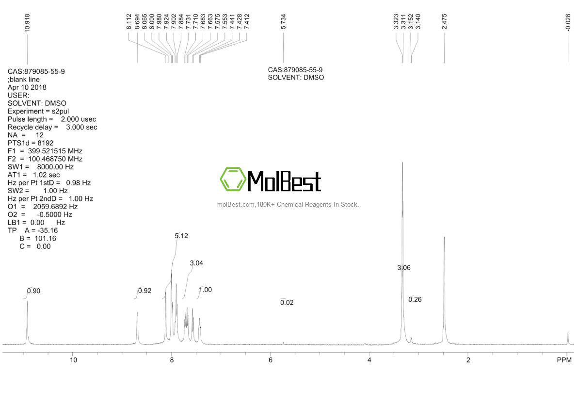 Physical sample testing spectrum (NMR) of 879085-55-9