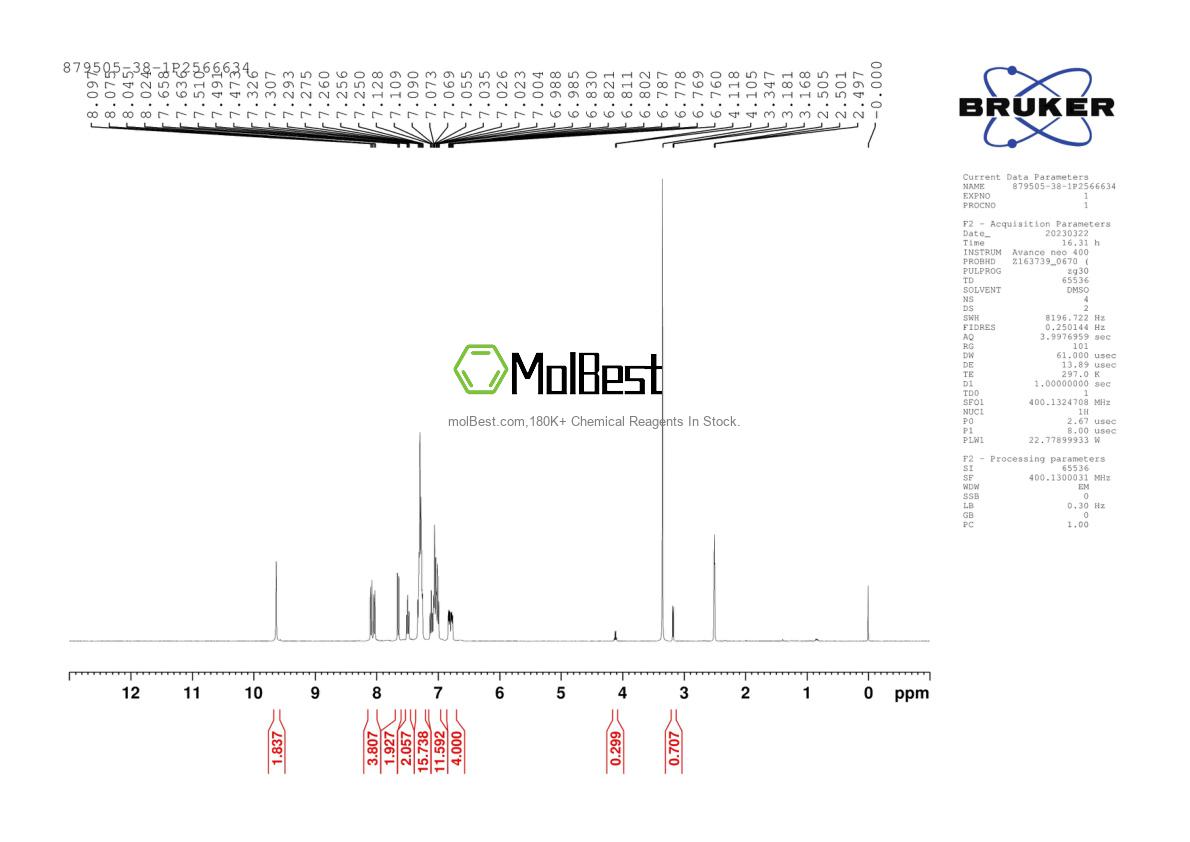 Physical sample testing spectrum (NMR) of 879505-38-1
