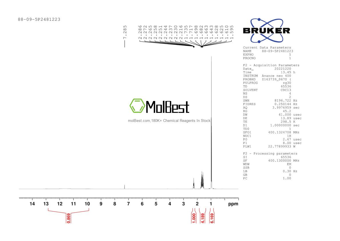 Physical sample testing spectrum (NMR) of 88-09-5