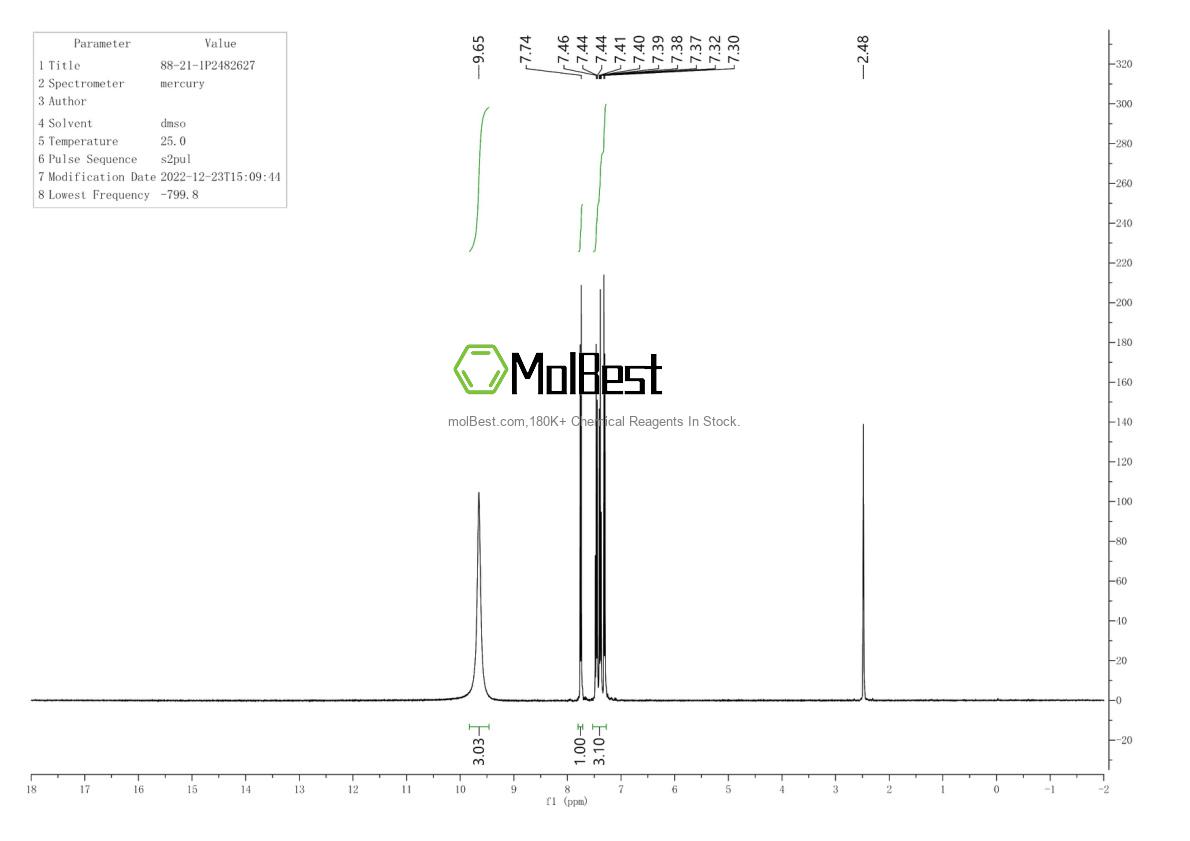 Physical sample testing spectrum (NMR) of 88-21-1