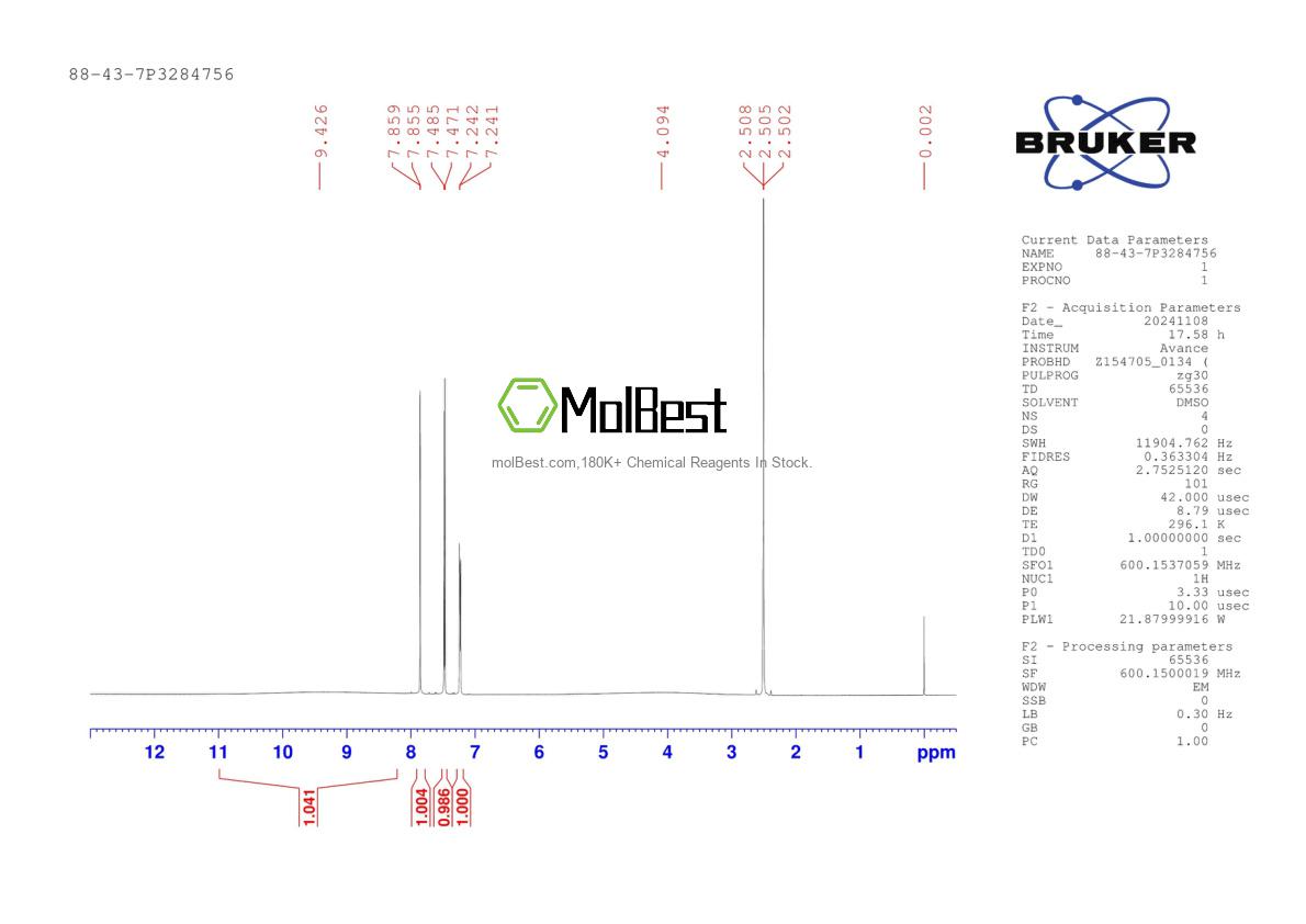 Physical sample testing spectrum (NMR) of 88-43-7