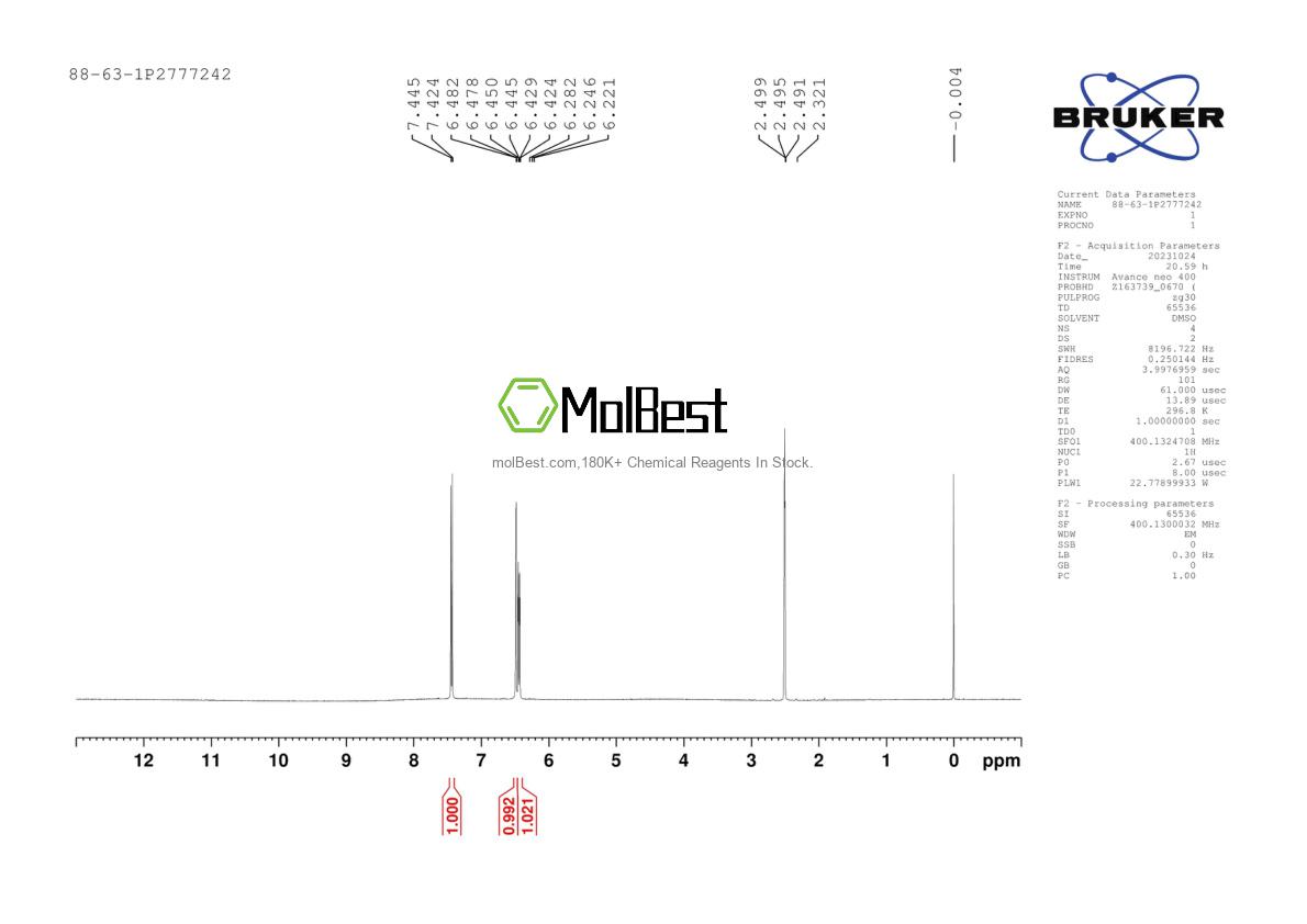 Physical sample testing spectrum (NMR) of 88-63-1