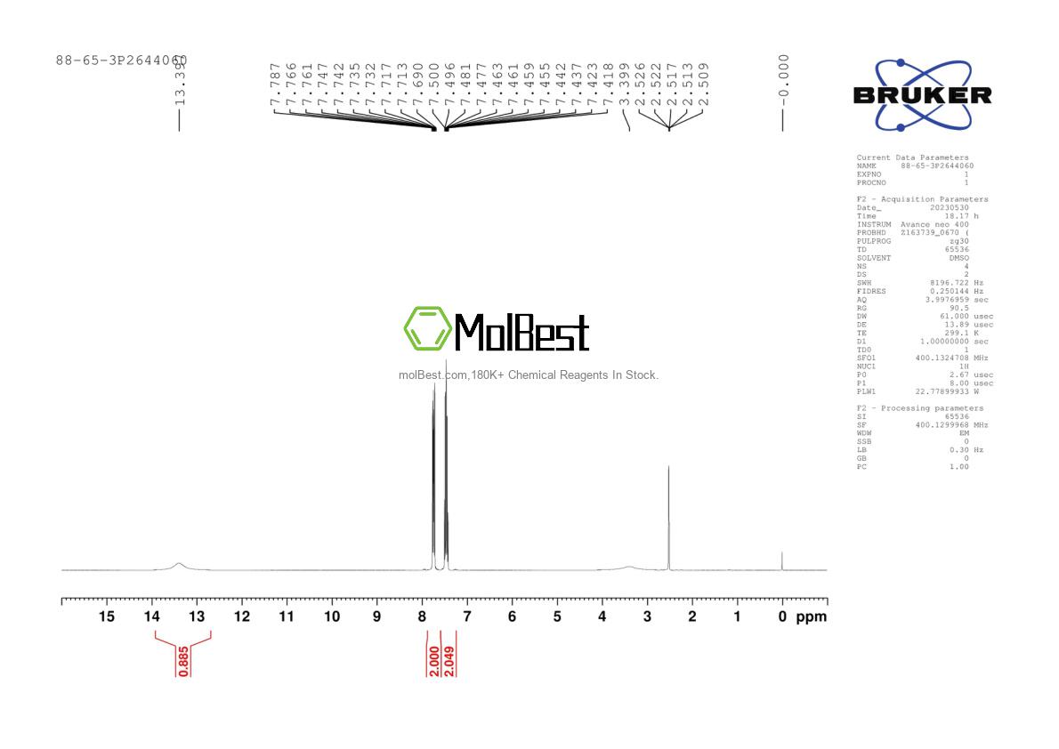 Physical sample testing spectrum (NMR) of 88-65-3