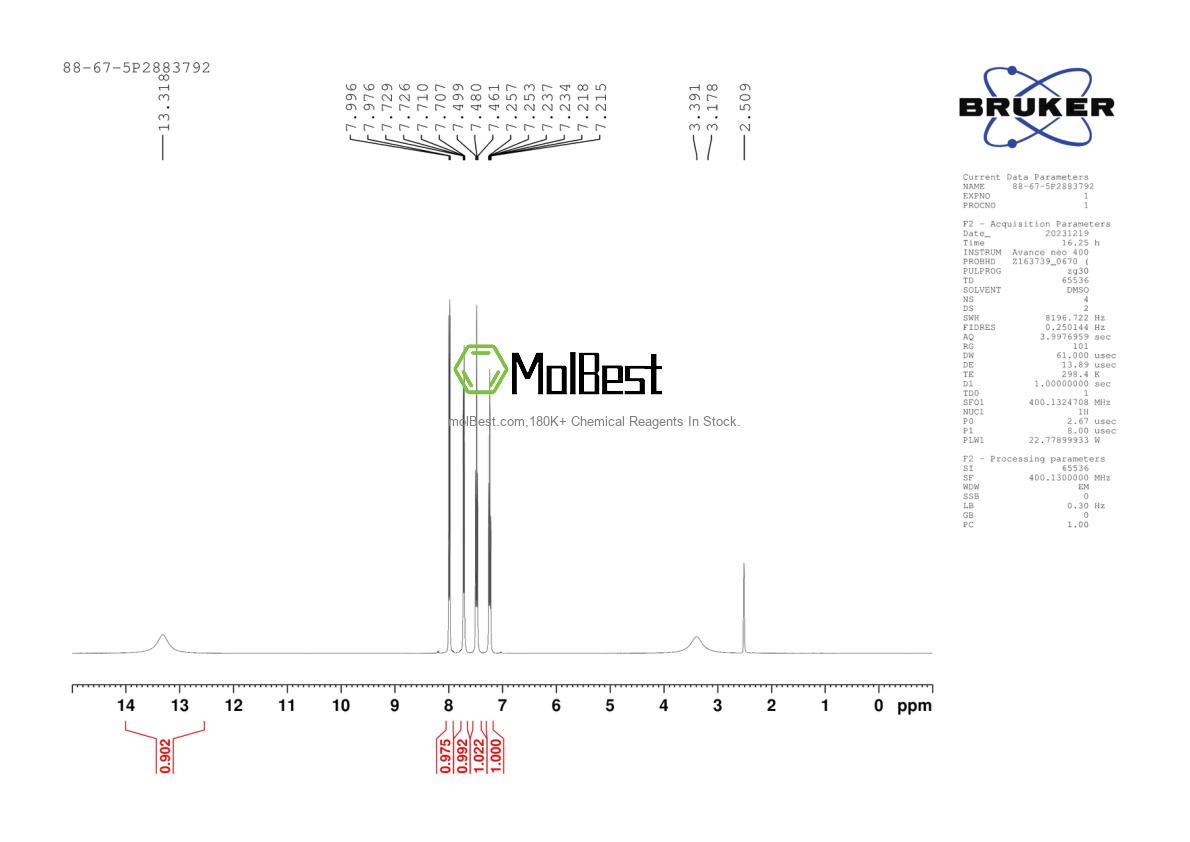 Physical sample testing spectrum (NMR) of 88-67-5