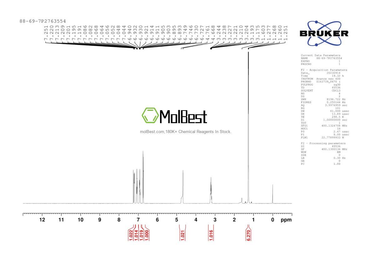 Physical sample testing spectrum (NMR) of 88-69-7