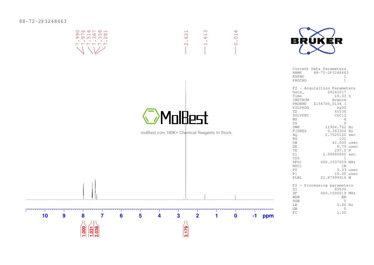 Physical sample testing spectrum (NMR) of 88-72-2