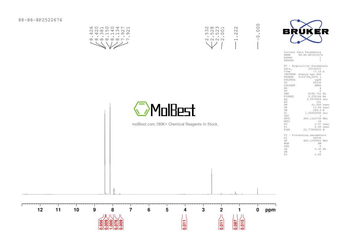 Physical sample testing spectrum (NMR) of 88-86-8