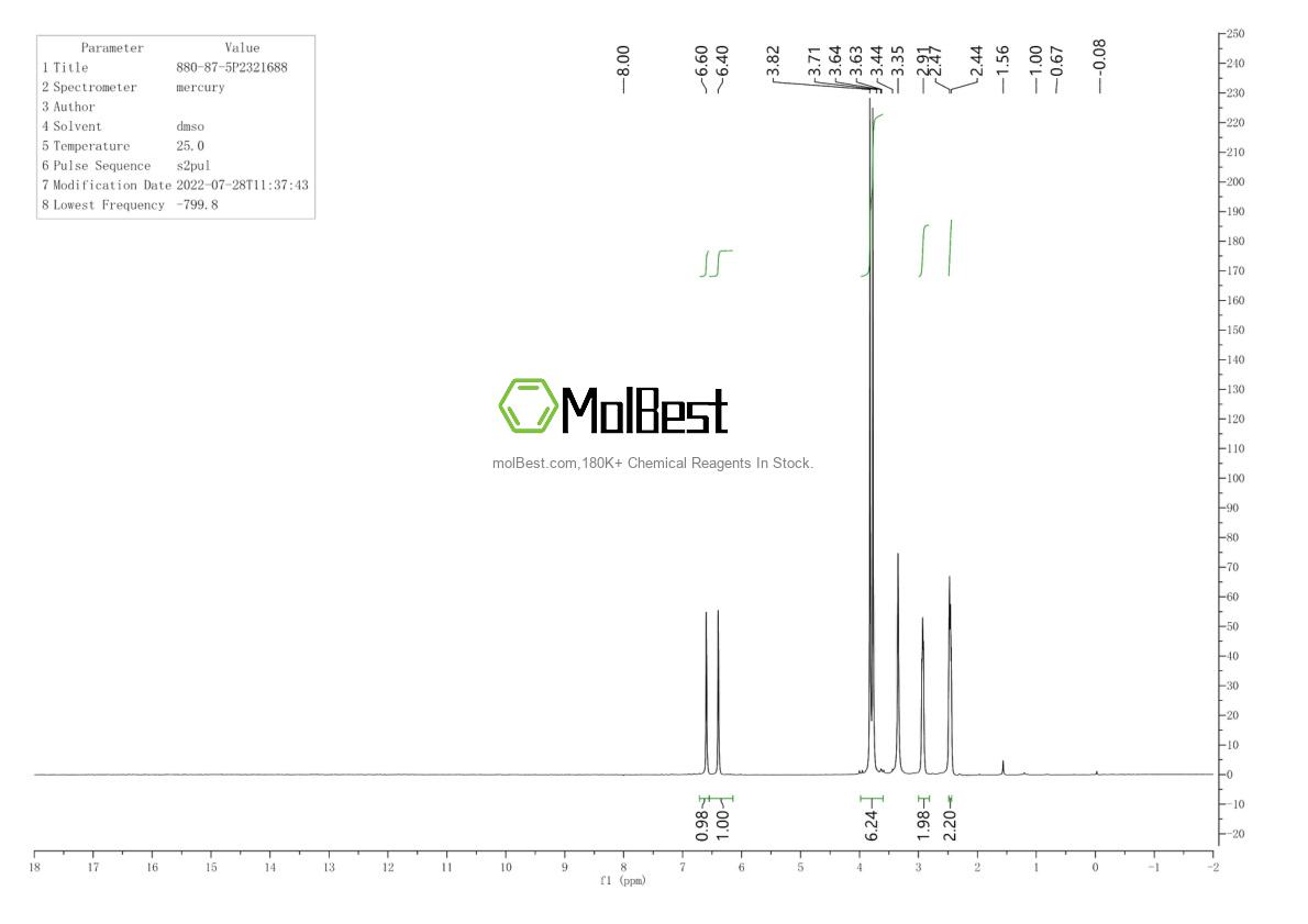 Physical sample testing spectrum (NMR) of 880-87-5