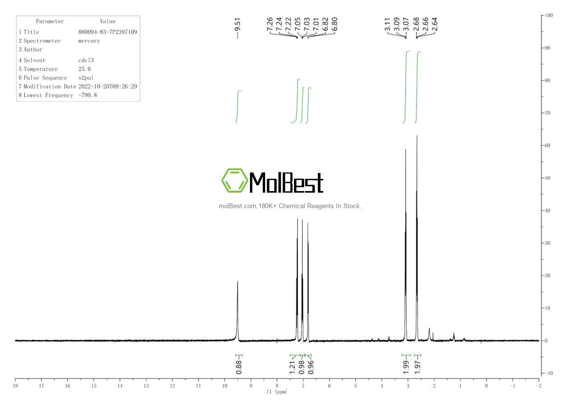 Physical sample testing spectrum (NMR) of 880094-83-7