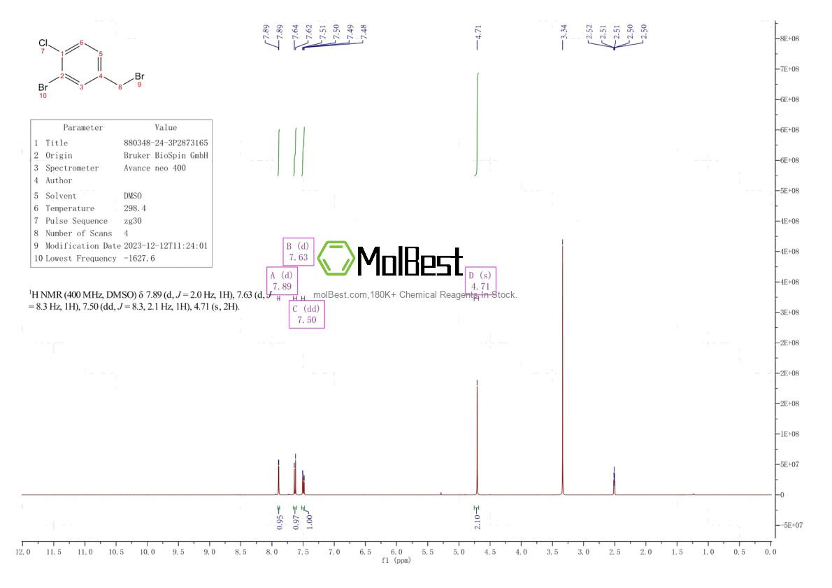Espectro de prueba de muestra física (RMN) de 880348-24-3