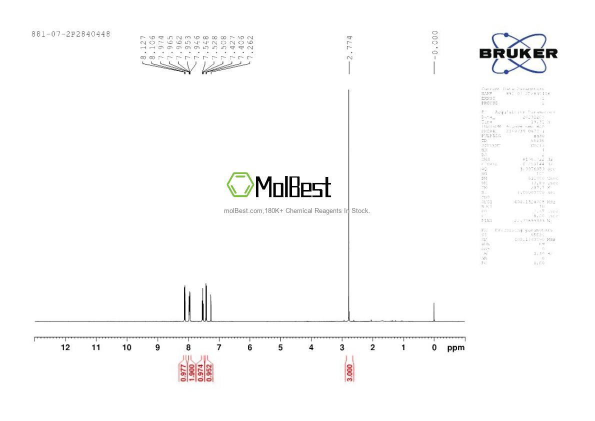 Physical sample testing spectrum (NMR) of 881-07-2