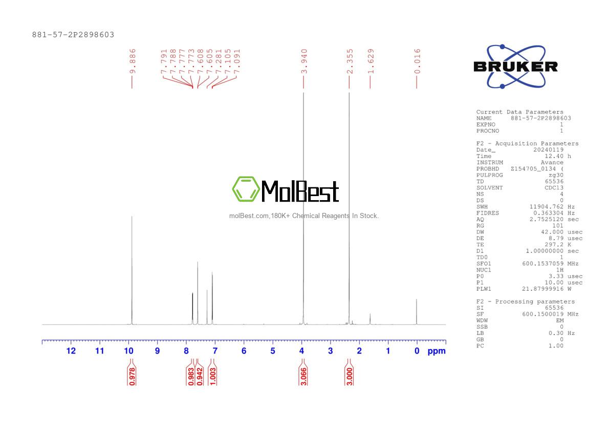 Physical sample testing spectrum (NMR) of 881-57-2