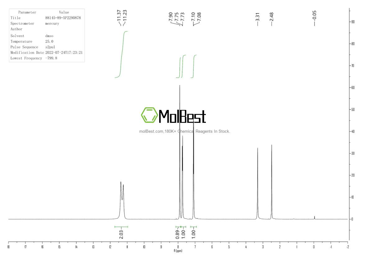 Physical sample testing spectrum (NMR) of 88145-89-5
