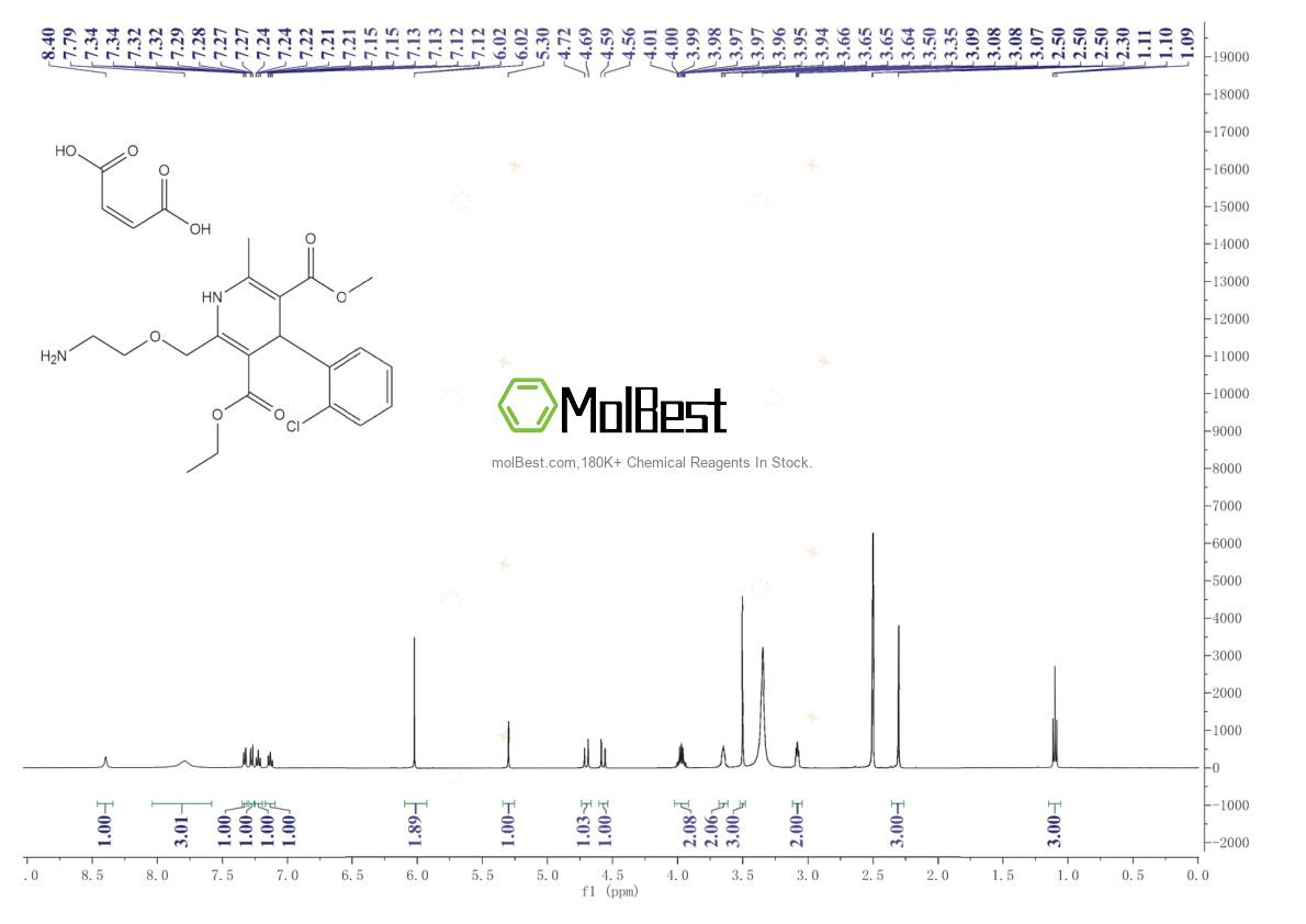 Spektrum pengujian sampel fisik (NMR) 88150-47-4