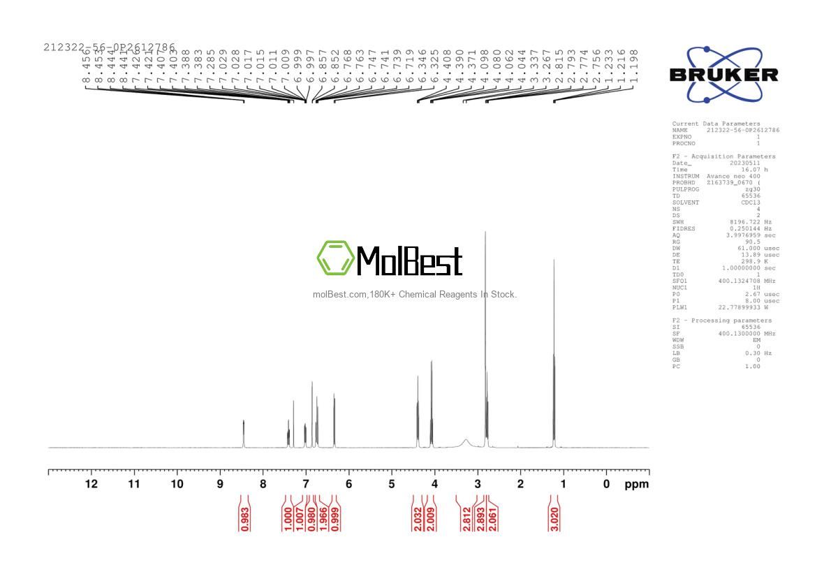 Spektrum pengujian sampel fisik (NMR) 88150-75-8